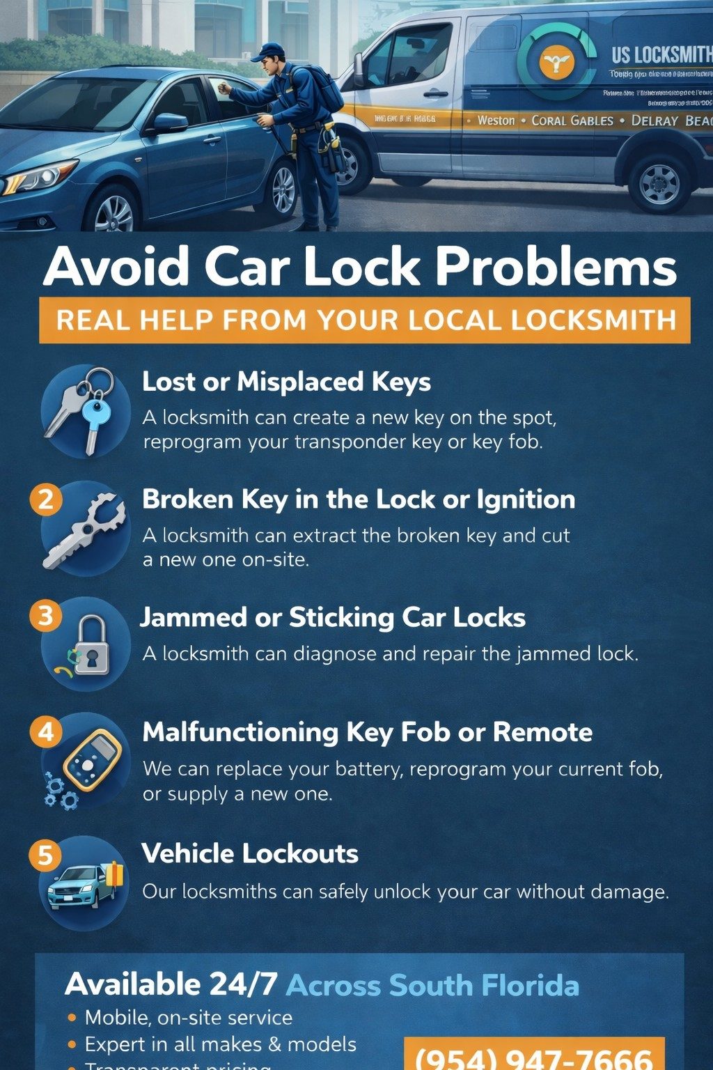 Quick Fixes for Common Lock Problems