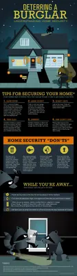 How Pin-and-Tumbler Locks Work — Security Guide