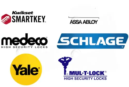 Strongest Lock Types — 5 Best Options (2026)
