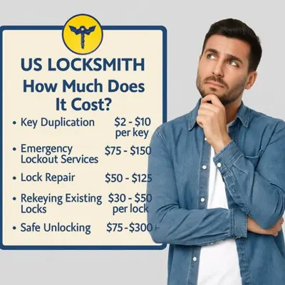 Lock Change Cost Florida — $50–$250 Guide (2026)