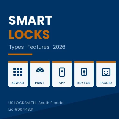 Smart lock types — keypad, fingerprint, app, key fob and face recognition